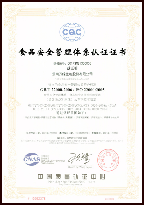 Food Safety Management System Certification